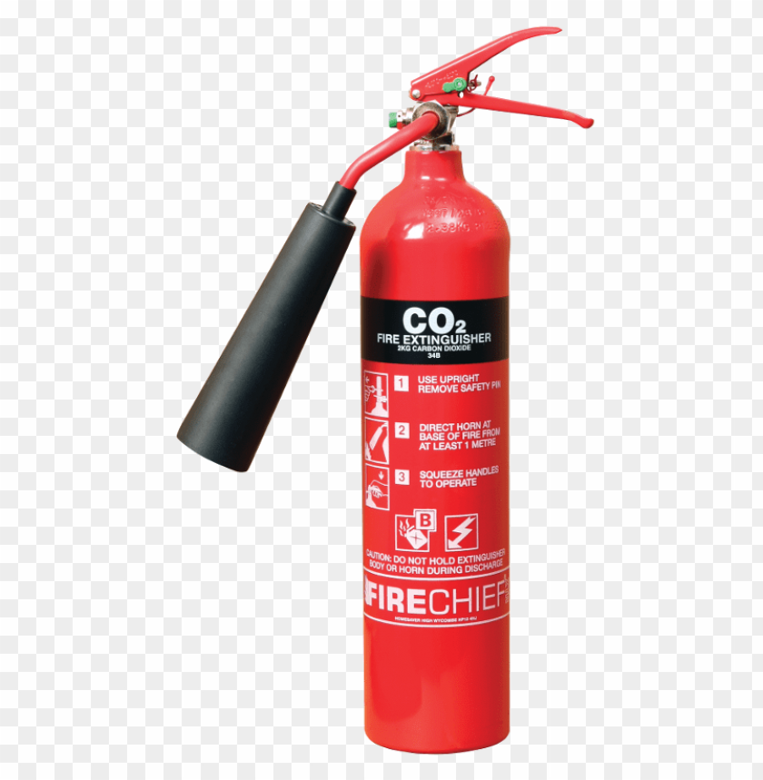 Most suitable extinguisher for electrical fires